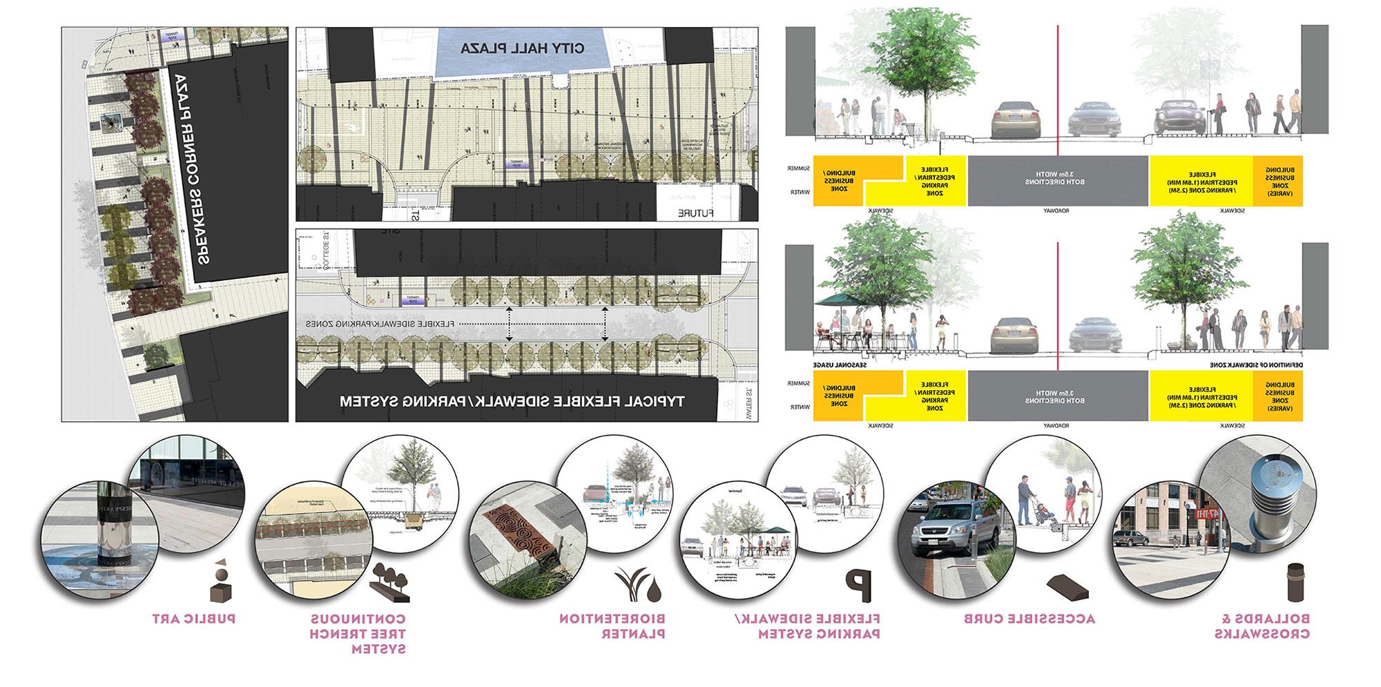 基奇纳重建的国王街地图. 阿尔冈昆学院学生共同雨水管理概念. 有关全文，请下载下面的项目PDF